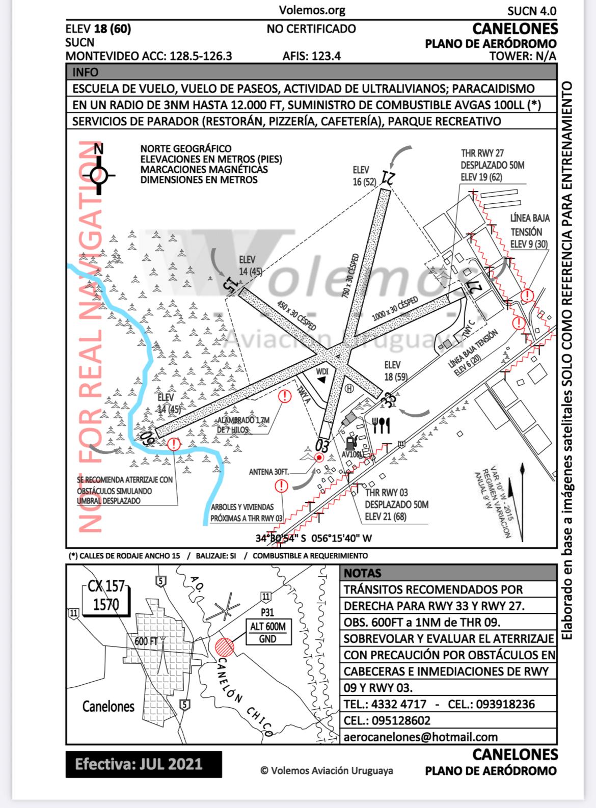Plano del aeródromo del Aero Club Canelones, Canelones