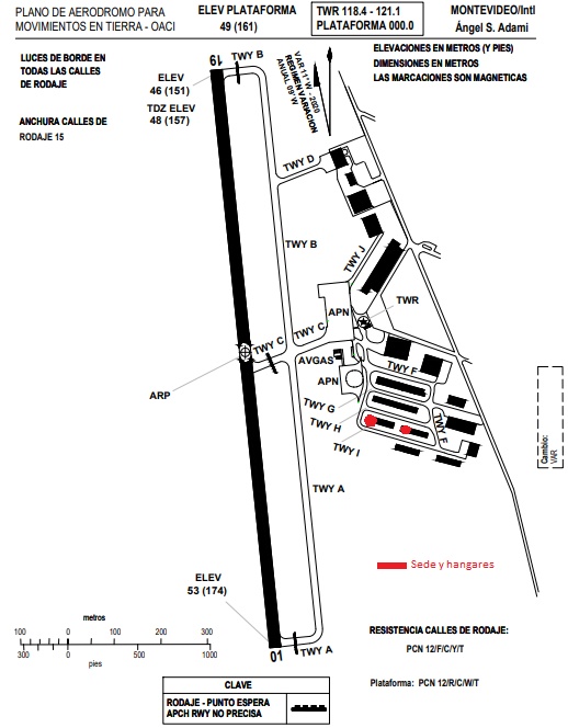 Plano del aeródromo del Círculo Aerodeportivo Montevideo, Montevideo