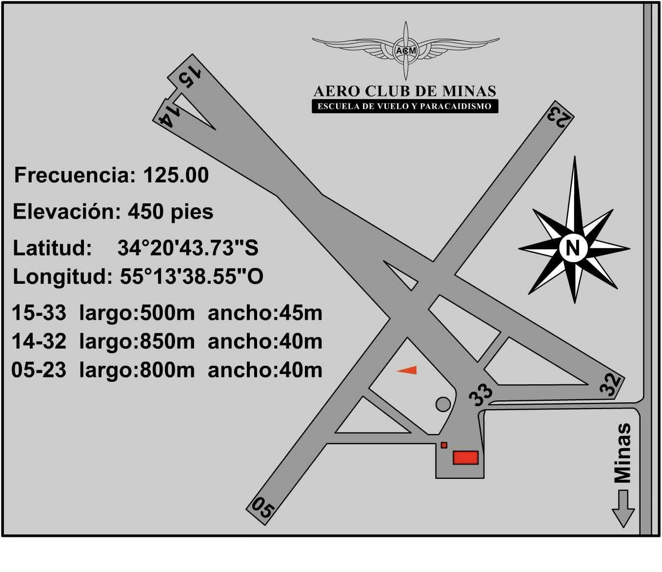 Plano del aeródromo del Aero Club Minas, Minas, Lavalleja