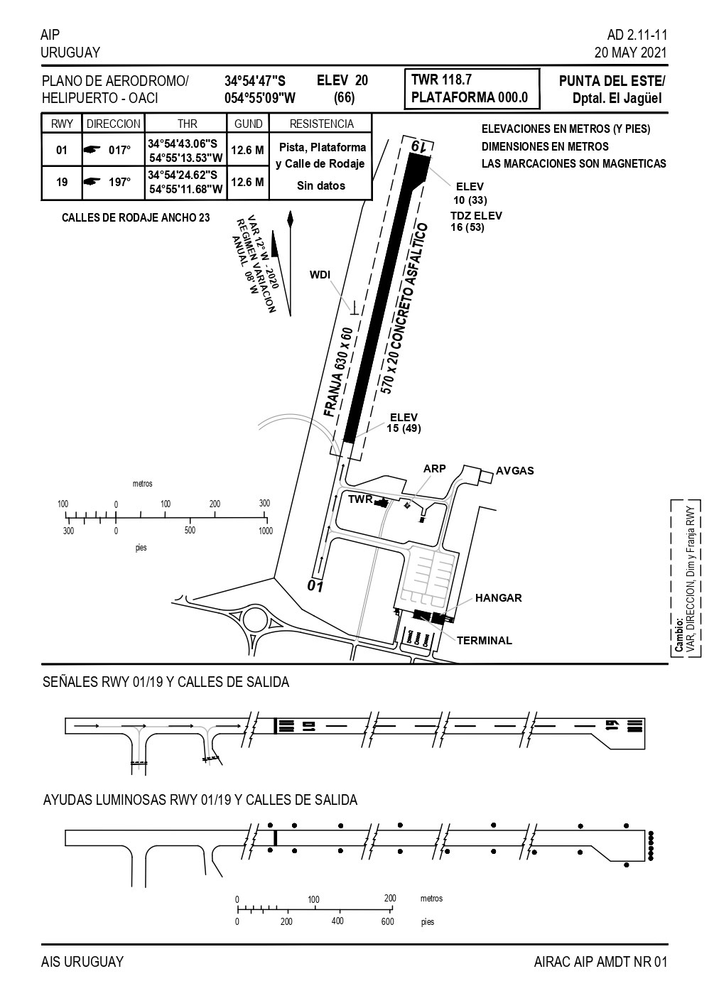 Plano del aeródromo del Aero Club Punta del Este, Punta del Este, Maldonado